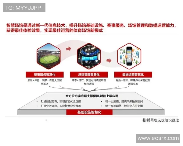 华润文体通过专业运营与智慧赋能引领城市文化体育新模式探索与实践